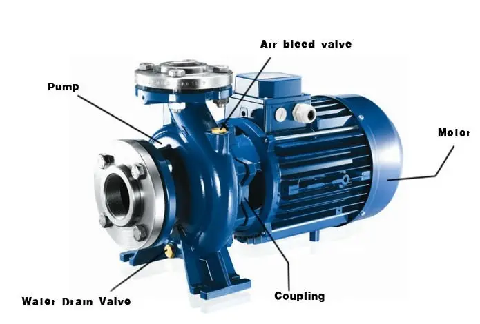 Bomba de gasolina eléctrica universal para motos - Cómo funciona la bomba de combustible electrica bomba de gasolina electrica universal para motos - Cómo funciona la bomba de combustible electrica