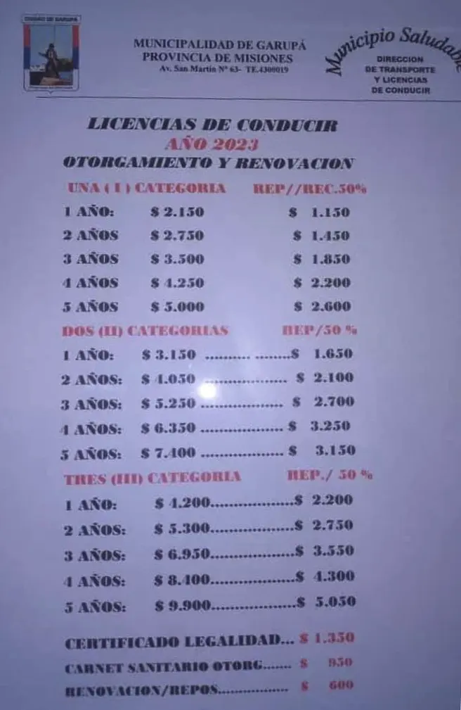 carnet de conducir motos posadas misiones - Cómo sacar carnet de conducir en Posadas