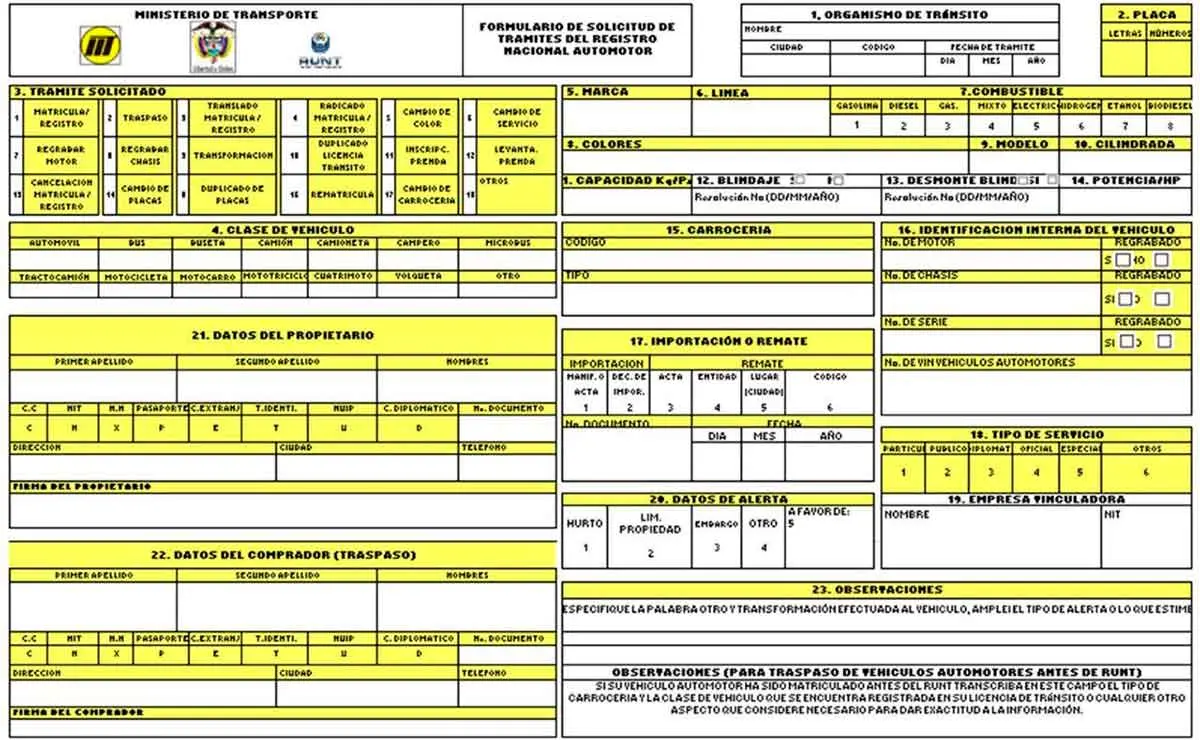 donde encuentro copia del titulo de propiedad de una motocicleta - Cómo sacar una copia de la tarjeta de propiedad
