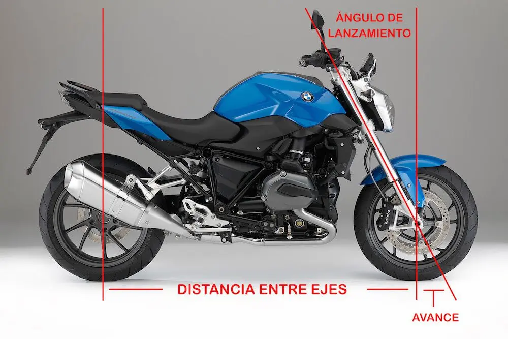 distancia entre ejes de una motocicleta - Cómo se mide la distancia entre ejes