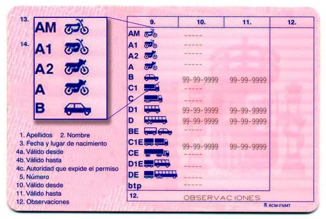 carnet de conducir para motos - Cuál es el carnet A1