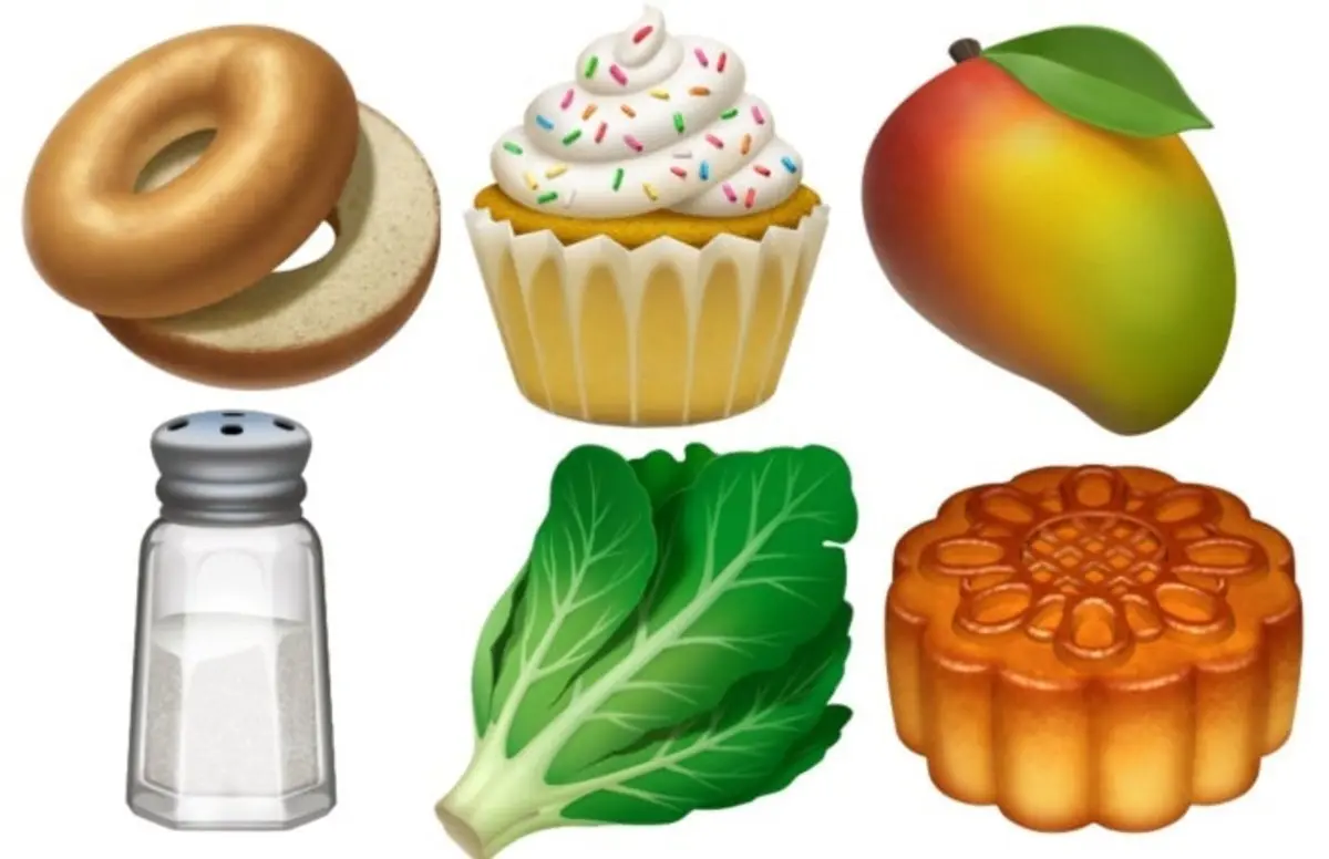 emoticones de motos para whatsapp - Cuál es el emoji más usado en WhatsApp