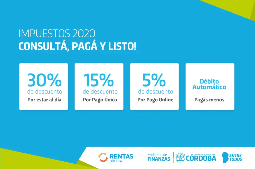 rentas motos córdoba - Cuántas cuotas son de Rentas Córdoba
