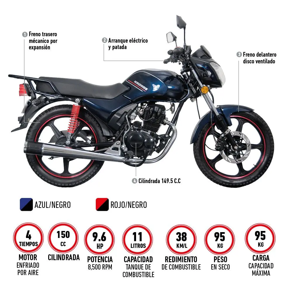 motocicleta kronos de donde proviene - Cuánto corre la carabela Kronos 150