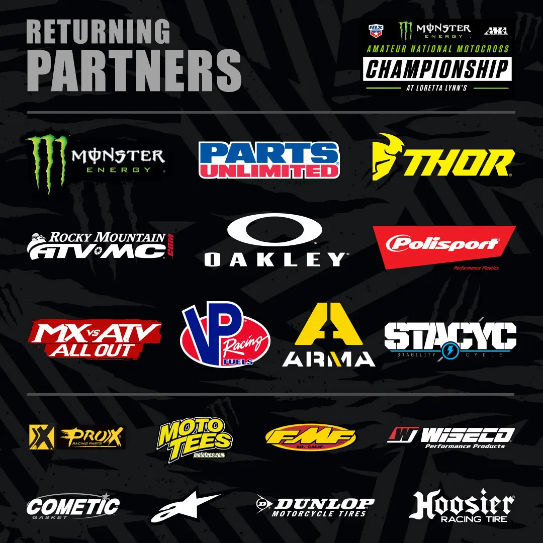 sponsor motos - Cuánto cuesta patrocinar un equipo de MotoGP