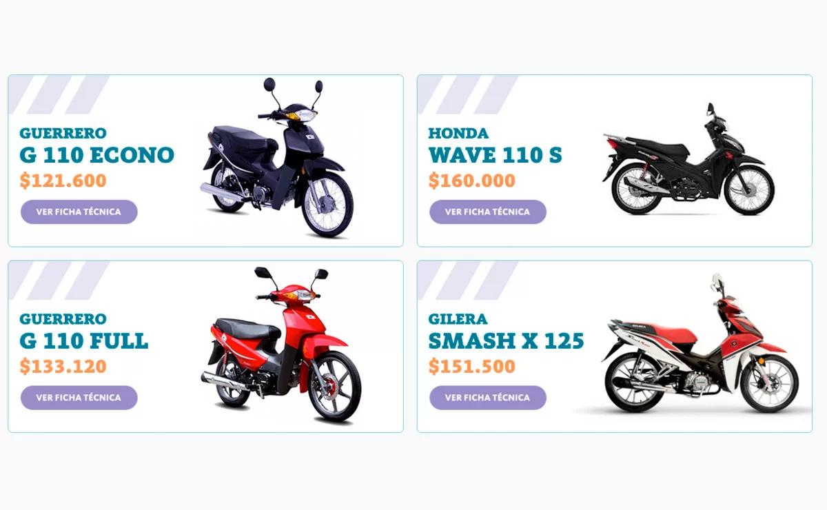 motos en cuotas - Cuánto hay que dar de cuota inicial para una moto