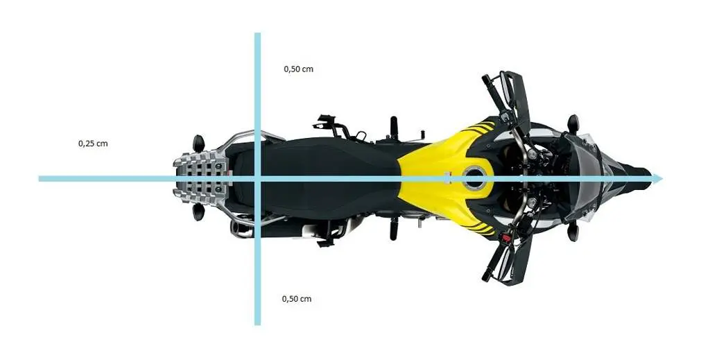 en una motocicleta cuanto puede sobresalir la carga - Cuánto puede sobresalir la carga en una motocicleta por delante y por detrás