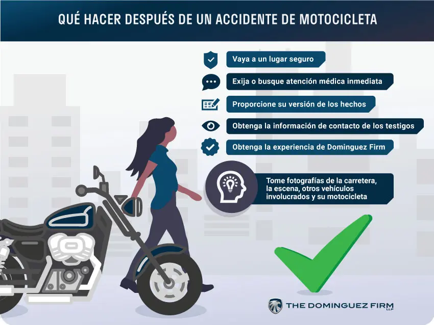 accidentes de motos informacion - Qué es lo que causa el accidente del motociclista
