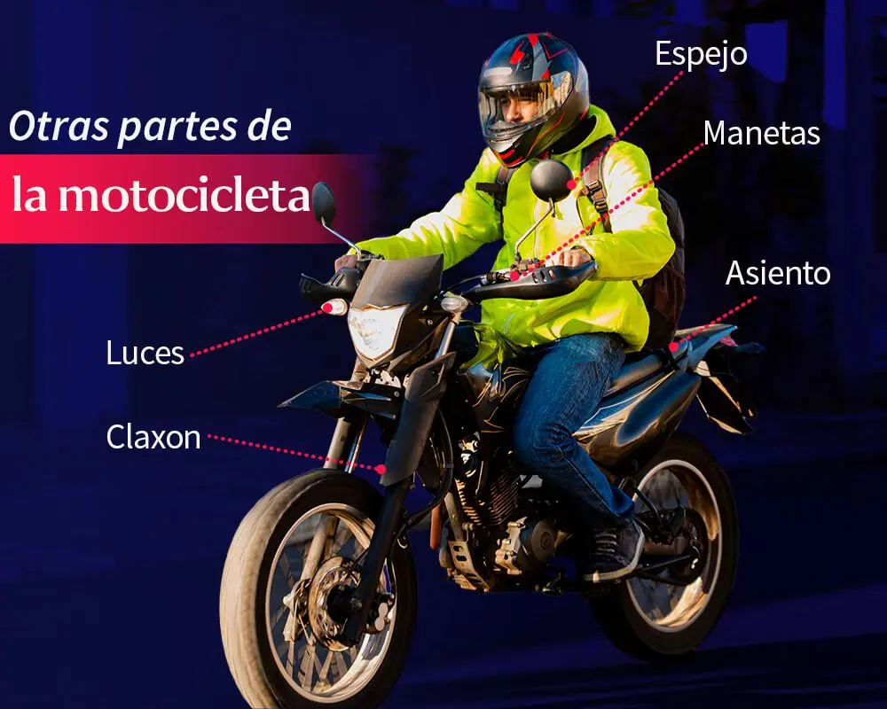 funcion de la motocicleta - Qué es una moto explicacion para niños