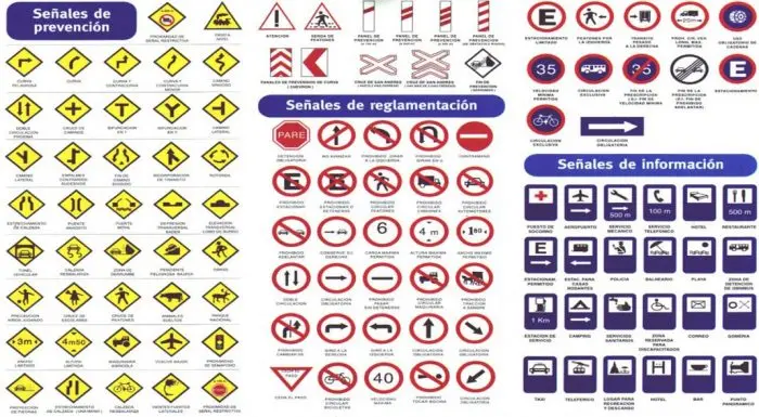 codigos de transito para motos - Qué motos pueden entrar a la autopista