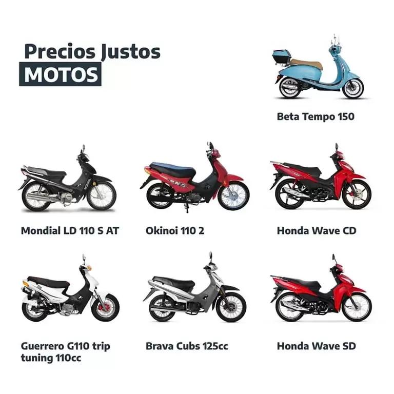 jujuy motos - Qué pasó con Jujuy motos