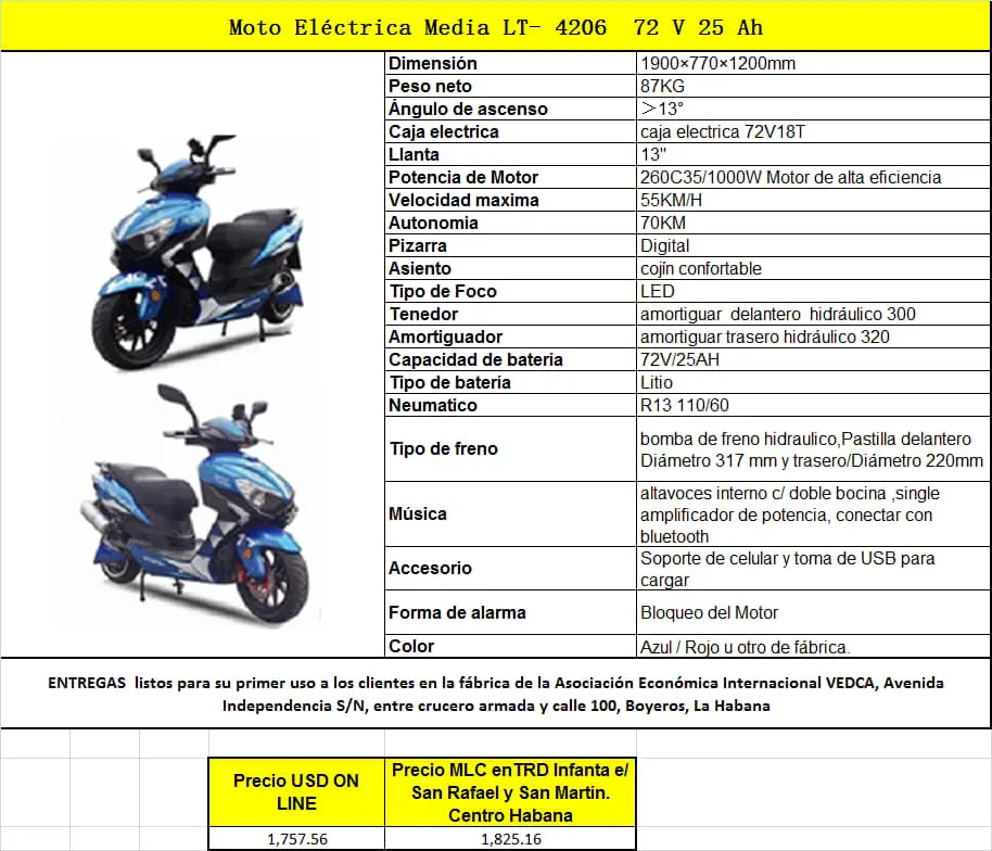precios de motos electricas en cuba - Qué precio tiene una moto eléctrica en Cuba