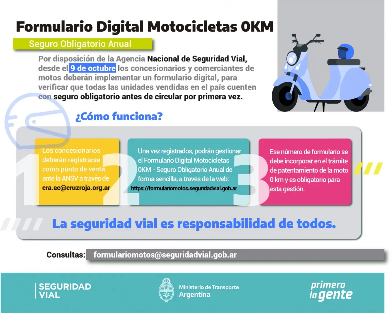 ley de transito para motos en argentina - Qué se necesita para circular en moto en Buenos Aires
