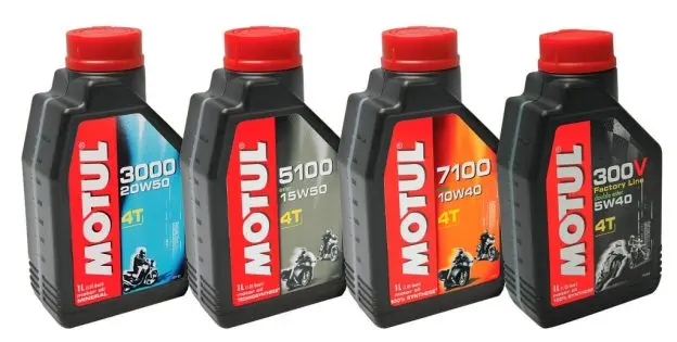 clases de aceites para motos - Qué significa 15W 40 en los aceites