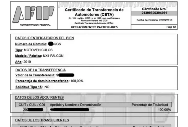 Formato dominio motocicleta para CETA - Qué significa RG 2032 formato dominio motocicleta para ceta - Qué significa RG 2032