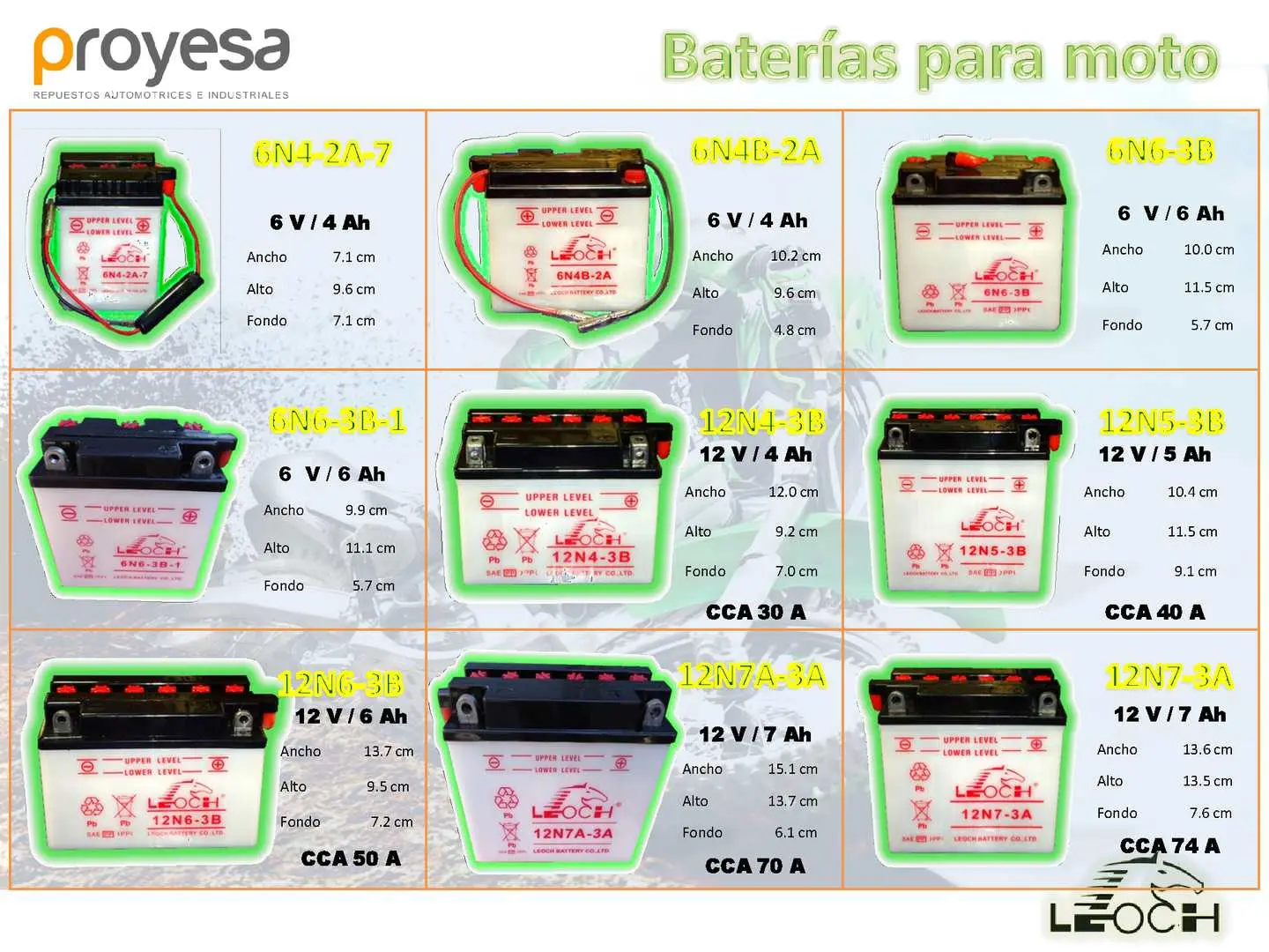 catalogo de aplicaciones de baterías para motos - Qué tal es la batería BS