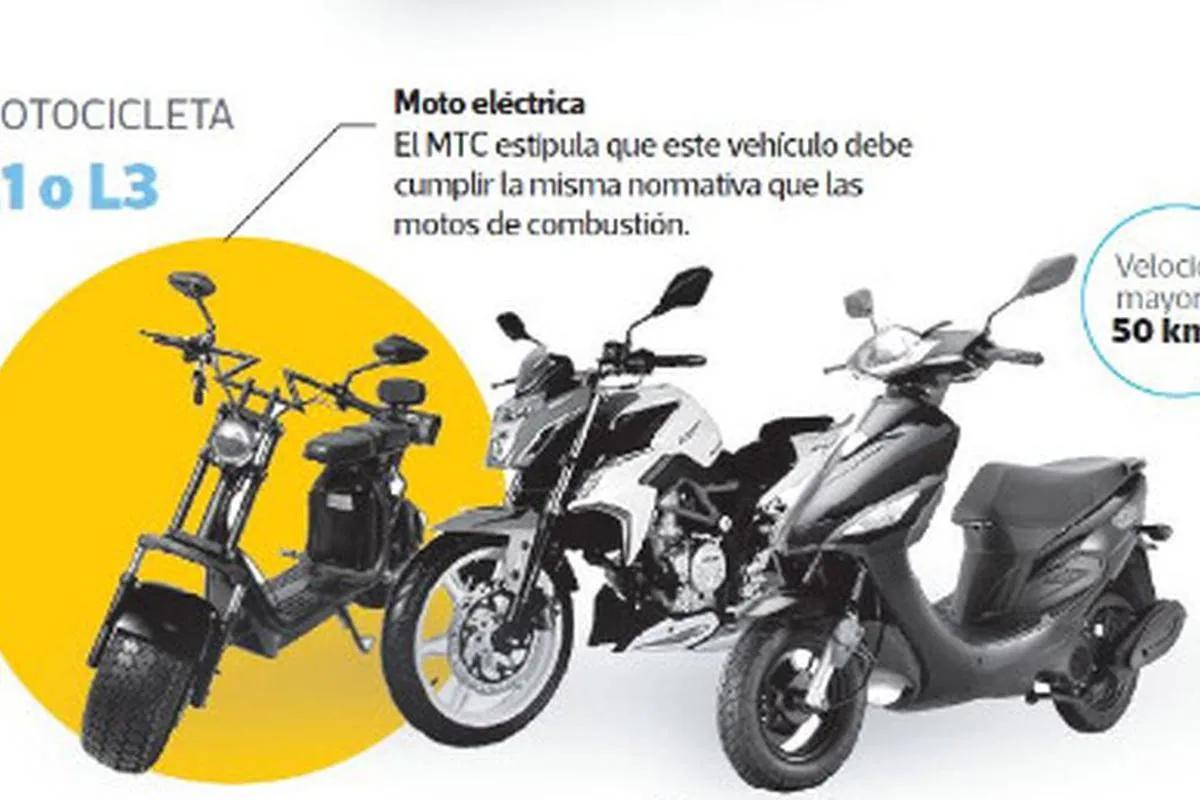 motos eléctricas necesitan licencia perú - Qué tipo de moto no necesita licencia Perú