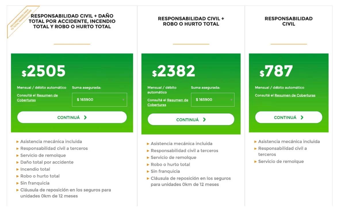 seguros para motos precios argentina - Qué valor tiene el SOAT para moto 2023