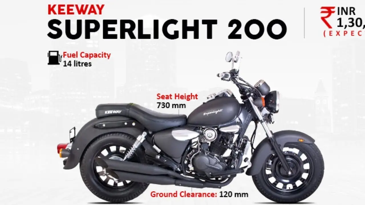 Son buenas las motos Keeway Superlight 200 - Qué velocidad alcanza la Keeway Superlight 200 son buenas las motos keeway superlight 200 - Qué velocidad alcanza la Keeway Superlight 200