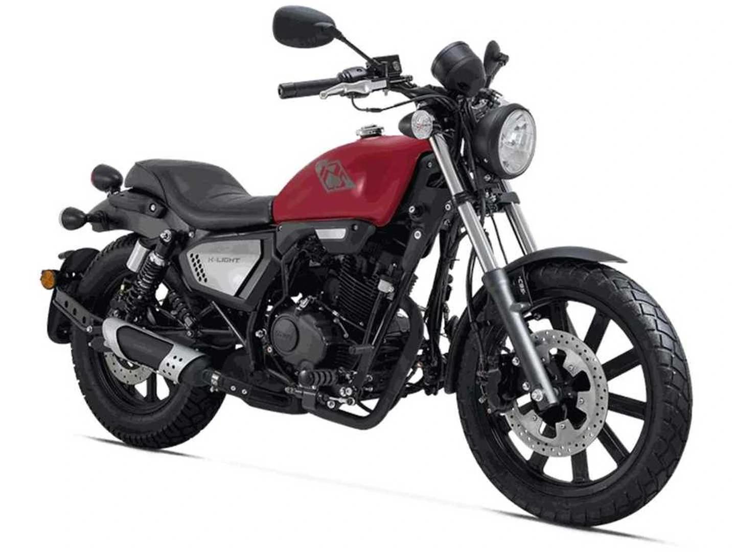 motos keeway - Quién fabrica la moto Keeway